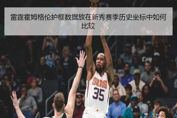 雷霆霍姆格伦护框数据放在新秀赛季历史坐标中如何比较